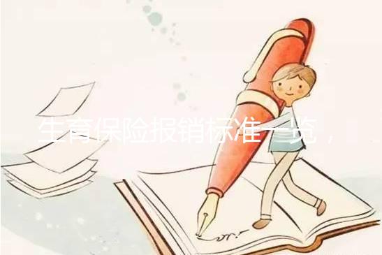 生育保險報銷標(biāo)準(zhǔn)一覽,男性醫(yī)療費補貼按50%比例報銷