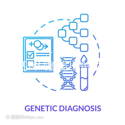 第四代試管嬰兒價(jià)格揭秘，檢查到移植準(zhǔn)備十萬(wàn)就夠了