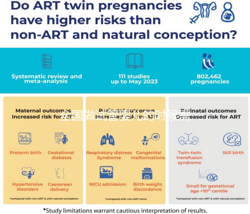 全國做試管嬰兒的時候需要結(jié)婚證嗎?