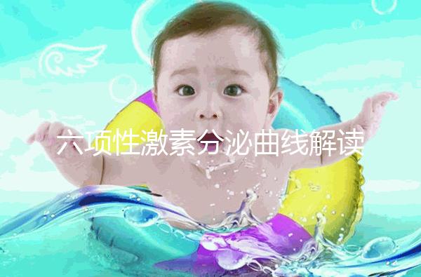 六項性激素分泌曲線解讀，看懂FSH、LH、E2、PRL、T、P指標(biāo)