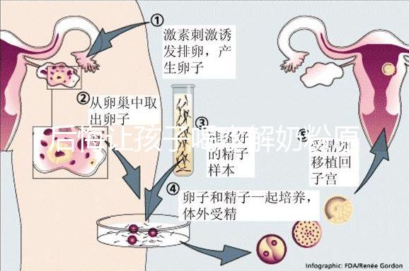 后悔讓孩子喝水解奶粉原因找到了，長期食用對寶寶影響大