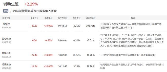 聽說三維彩超看男女有訣竅，到底準不準還是寶寶說了算
