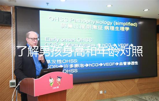 了解男孩身高和年齡對(duì)照表,第一時(shí)間排除骨骼發(fā)育問(wèn)題