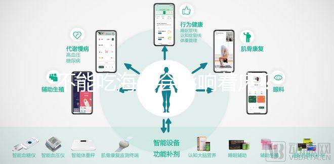 不能吃海參會影響著床？移植吃海參這些好處你不知道