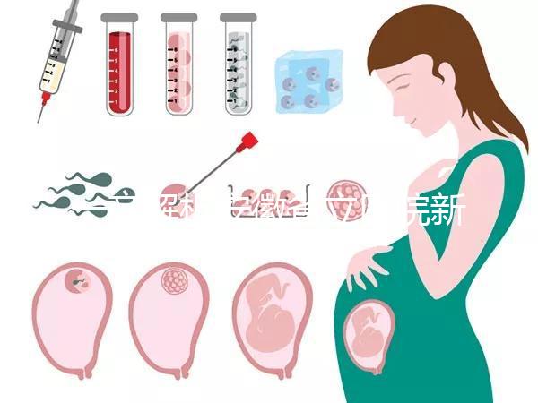 一文解析安徽省立醫院新生兒掛號方法及費用，準媽媽速覽