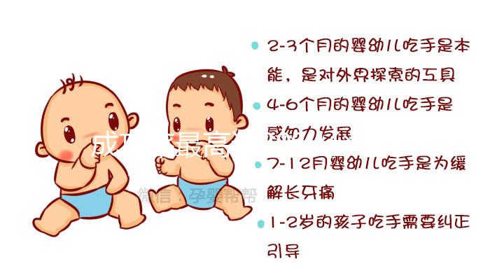 成功率最高達80%!臺灣第三代試管嬰兒5大優勢分享