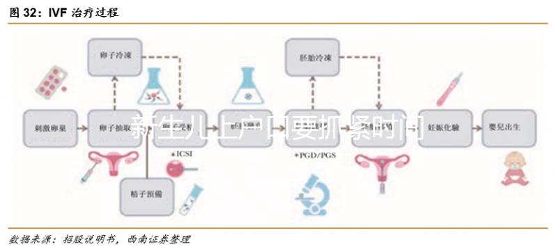 新生兒上戶口要抓緊時間，超過期限這筆錢可能領不了