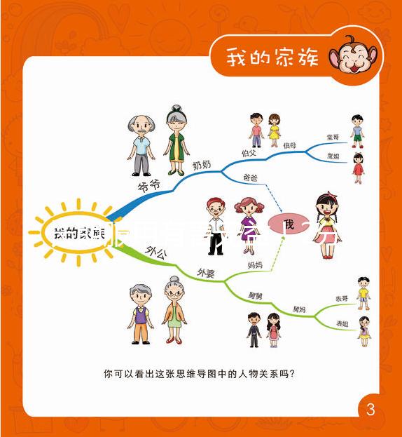 長(zhǎng)期服用有害無(wú)益！2分鐘告訴你優(yōu)思悅能否吃五至六年