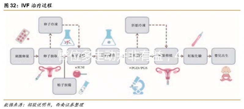 臀位多走動并非有益，4大孕期注意事項請收好