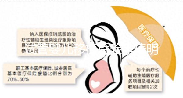 試管嬰兒移植后驗(yàn)孕棒明明兩道杠,為什么醫(yī)生說我沒懷孕?