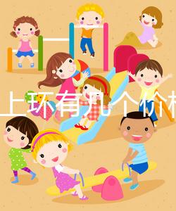 2024上環(huán)有幾個價格清單，找對醫(yī)院最便宜的100元也能搞定