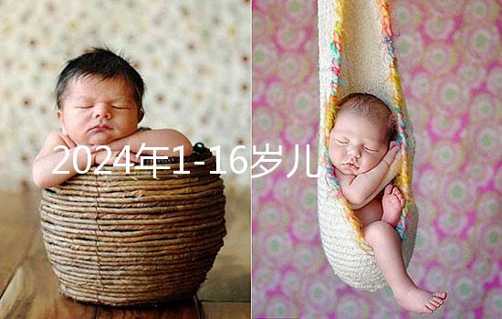 2024年1-16歲兒童身高體重標準表，不快速對比測量