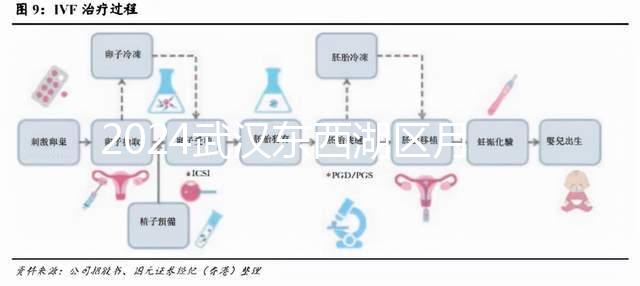 2024武漢東西湖區(qū)月子中心排行前十,口碑告訴你哪家最好