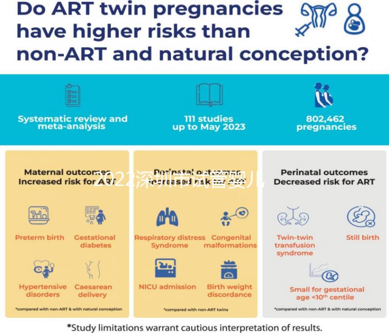 2022深圳市試管嬰兒公立醫(yī)院排名,最好的是它?