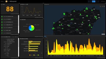 ArcGIS GeoEvent Server 10.6,擁抱物聯(lián)網(wǎng)(IoT),續(xù)力大數(shù)據(jù)