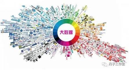 您知道什么叫大數據嗎?大數據面前,您一絲不掛